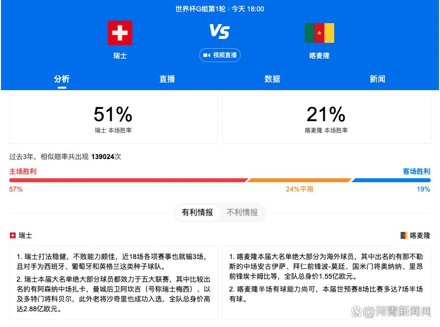 根据德国转会市场的数据，索默加盟国米以来出战20场比赛，丢掉9球，完成13场零封，其中欧冠出战5场，丢掉2球，完成3场零封。